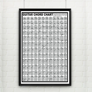 Guitar Chord Chart Large Size Wall Poster Painting