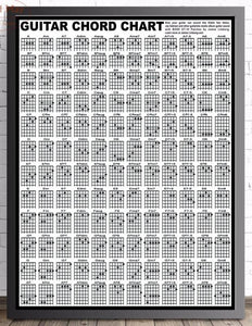 Guitar Chord Chart Large Size Wall Poster Painting